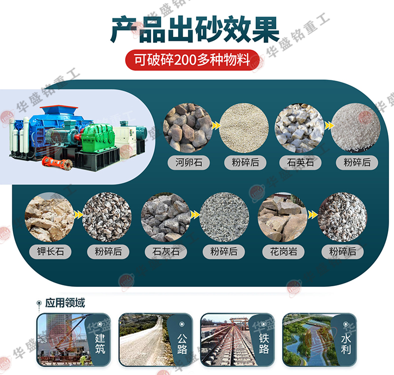 液壓對輥制沙機600x800型多少錢一臺